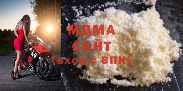 ешки Верхнеуральск